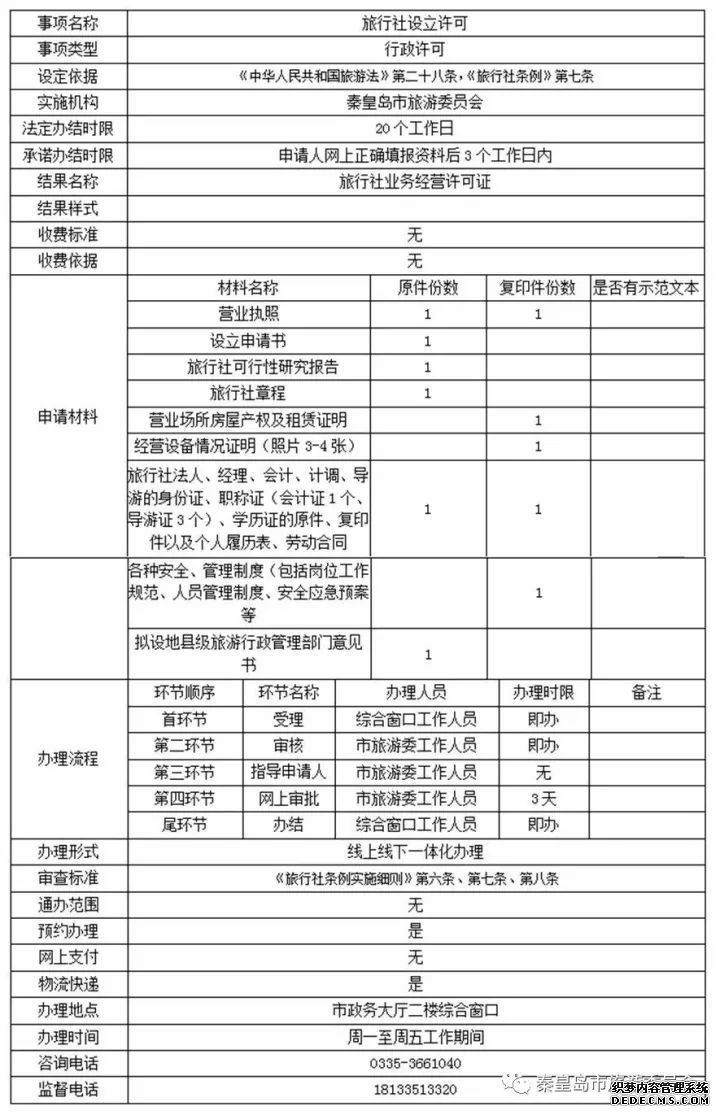 秦皇島市旅游委員會“最多跑一次”事項公布！